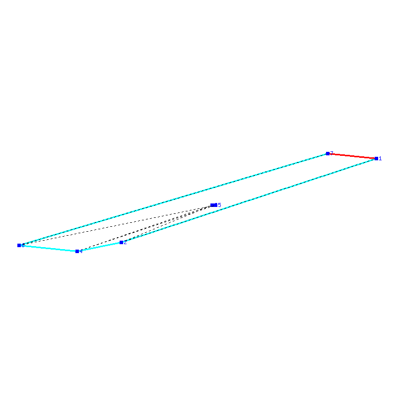 Flugauswertung